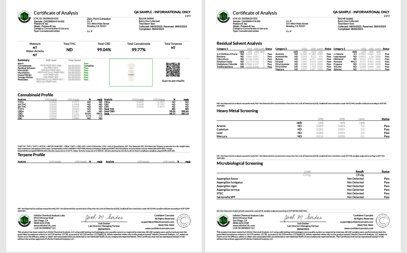 CBD Isolate COA