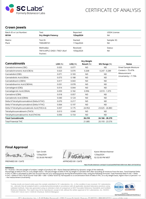Crown Jewels THCA Flower – Premium Indoor Exotic | Hemp Derived