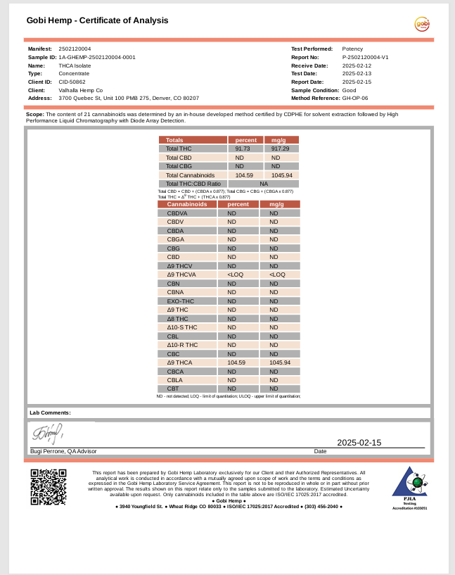 thca-isolate-coa